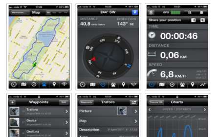 software_easytrails